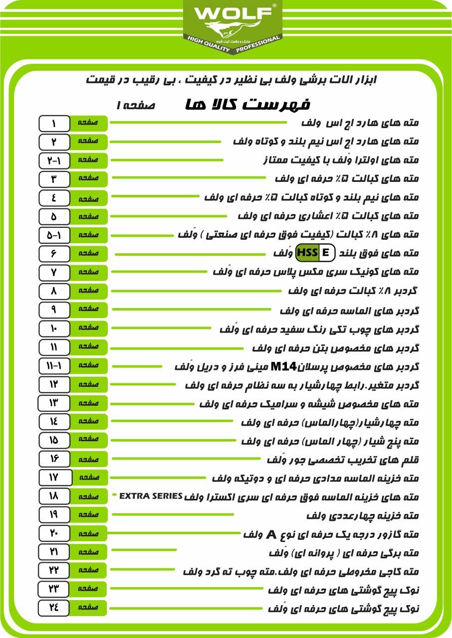 صفحه اول لیست محصولات برند WOLF